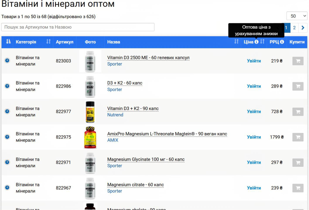 Вітаміни і мінерали оптом від SN-Import