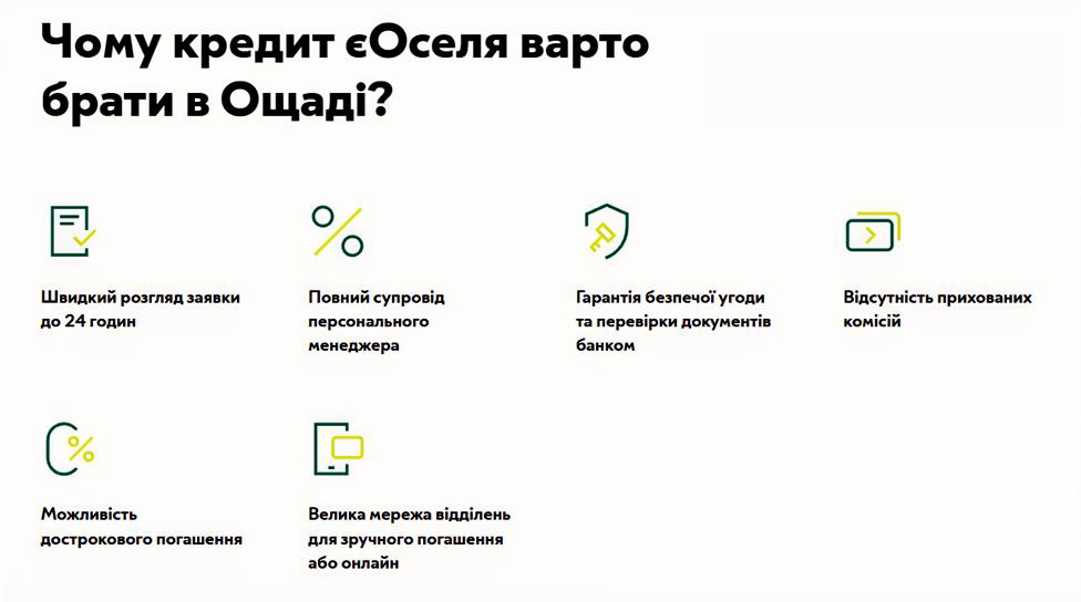 Чому варто брати кредит єОселя в Ощадбанку
