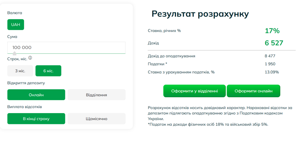 депозитний калькулятор
