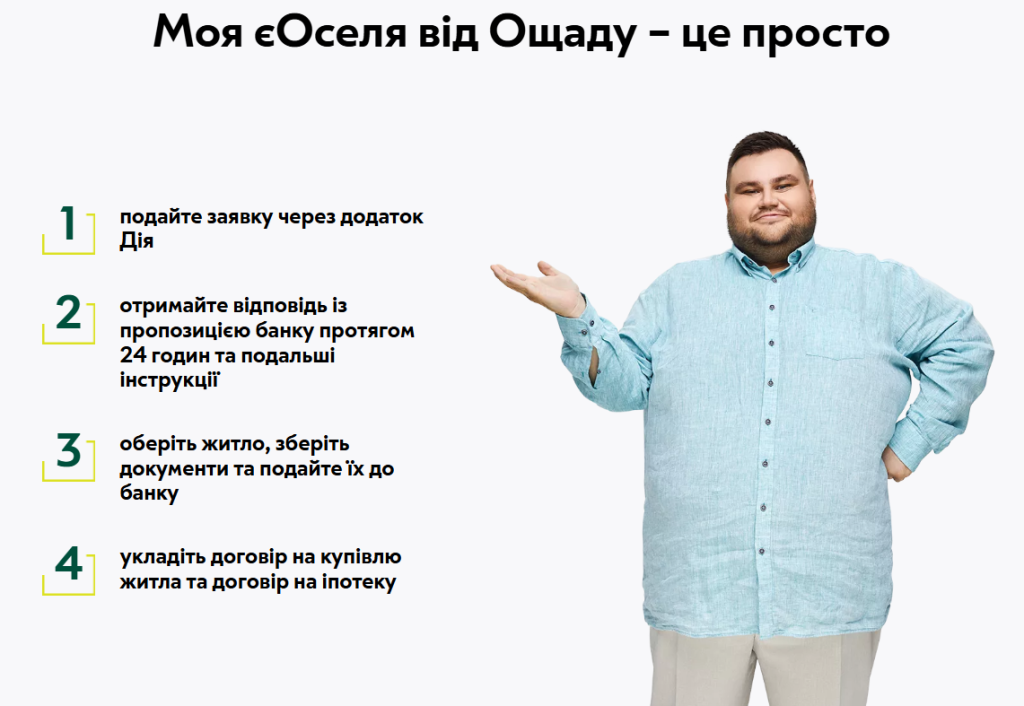 єОселя від Ощадбанку