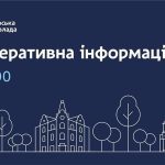Дніпровська міська рада повідомляє: актуальні дані станом на 18:00
