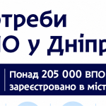 Потреби ВПО в Дніпрі: роль міського електронного реєстру у наданні потрібної допомоги