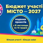 З 6 листопада у Кам’янському розпочинається «Громадський бюджет. Місто 2027»